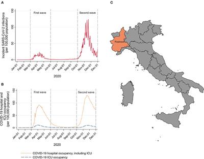 The Impact of the COVID-19 Pandemic on Head and Neck Cancer Diagnosis in the Piedmont Region, Italy: Interrupted Time-Series Analysis